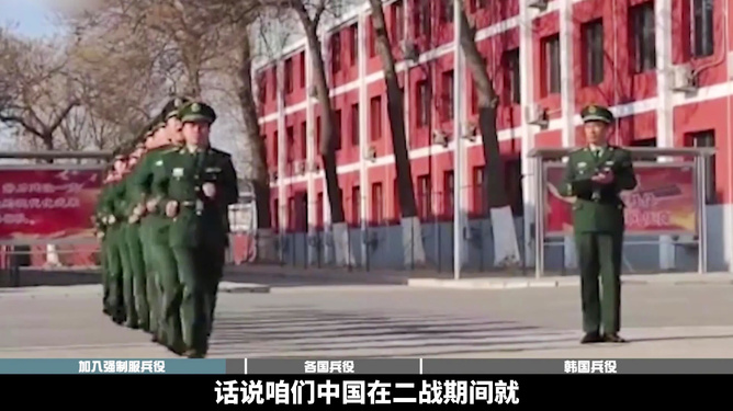 中國(guó)歷史上的強(qiáng)制服兵役制度，回顧與探討，中國(guó)歷史上的強(qiáng)制服兵役制度深度回顧與探討