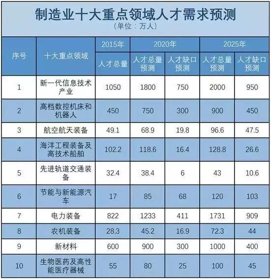 美國2025年4月份排期展望，未來趨勢與影響分析，美國2025年4月排期展望，未來趨勢及影響深度解析