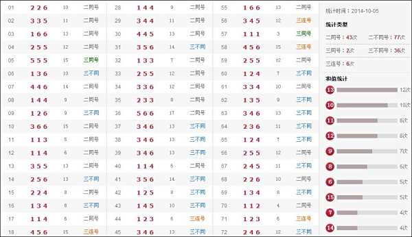 新澳門開獎(jiǎng)結(jié)果及其開獎(jiǎng)號(hào)碼解析，澳門開獎(jiǎng)結(jié)果及號(hào)碼解析揭秘