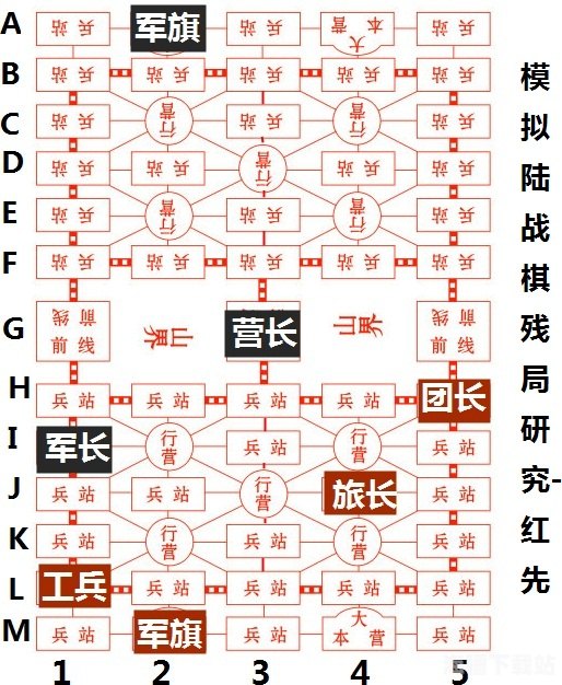 抖音二人軍棋，一款引領潮流的棋牌軟件，抖音二人軍棋，引領潮流的棋牌對決軟件