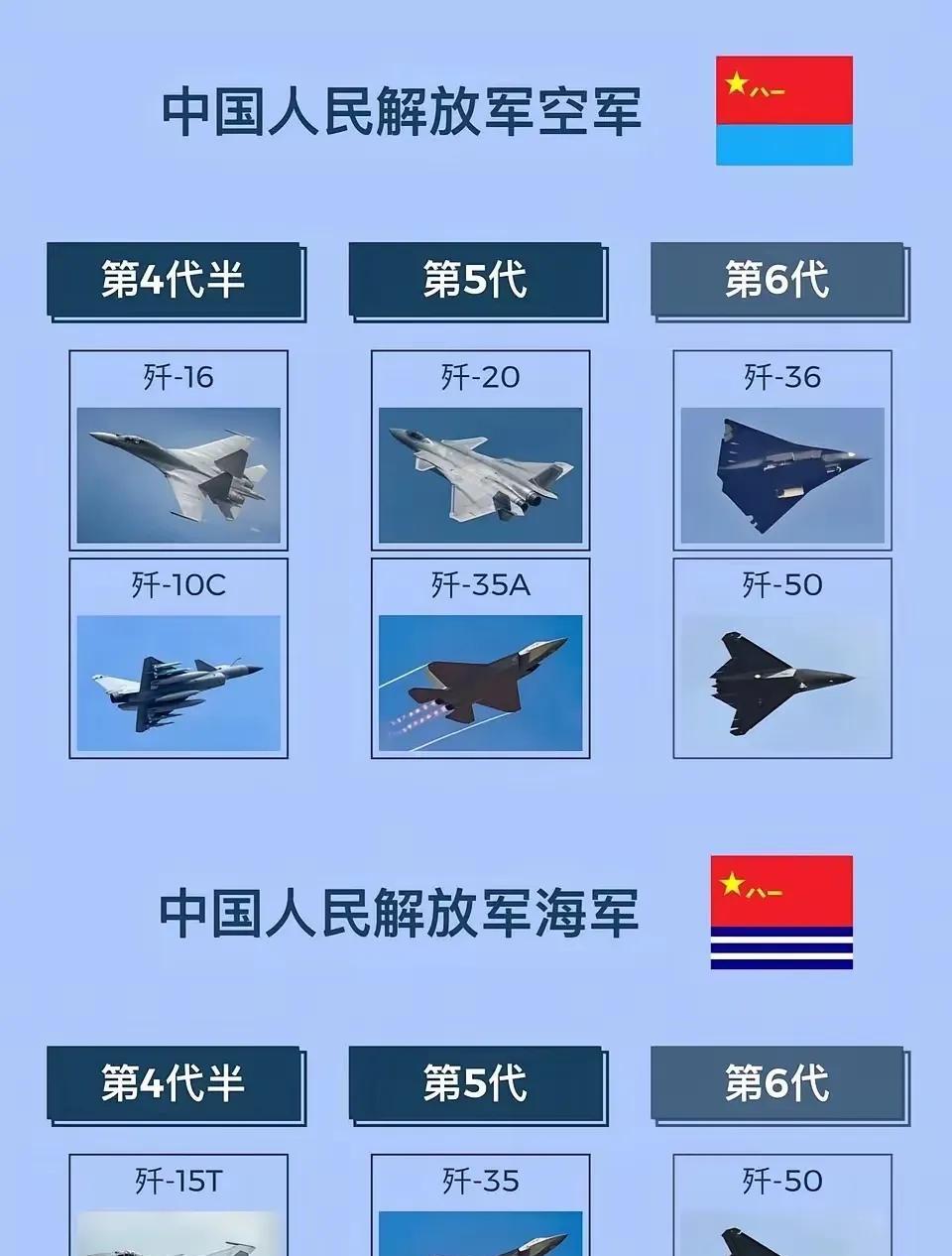 海軍航空兵主力機型，探索力量的源泉，海軍航空兵主力機型，探索力量的核心之源