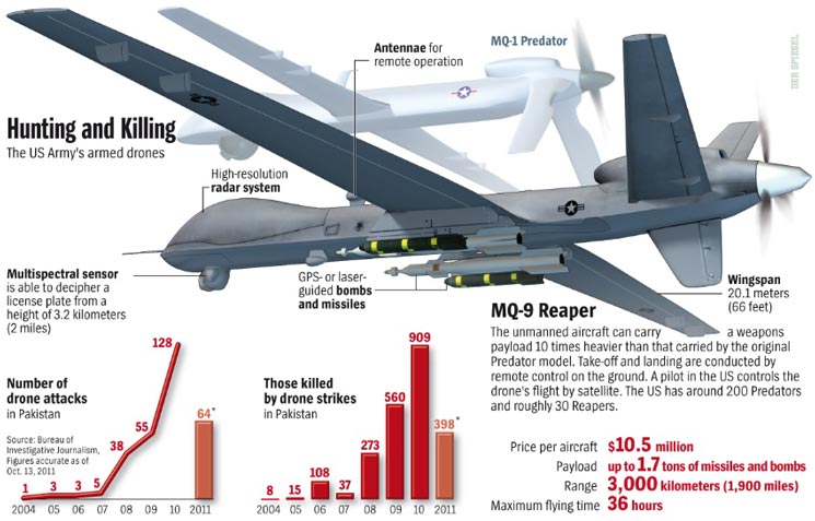 MQ-9無人機(jī)價(jià)格及其相關(guān)探討，MQ-9無人機(jī)價(jià)格深度探討，成本與價(jià)值的權(quán)衡