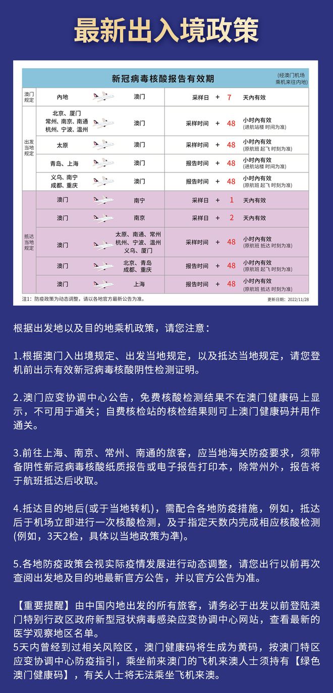 馬會最快開獎結(jié)果澳門，探索賽馬彩票的魅力與實時開獎的激動人心時刻，澳門賽馬彩票，實時開獎的激動時刻與賽馬魅力的探索