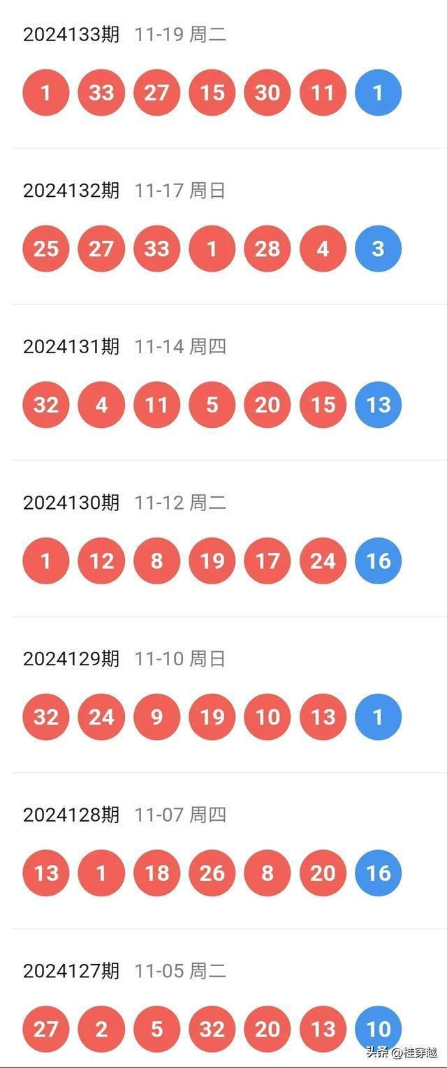 新澳今天開獎結果查詢——揭開幸運之門的神秘面紗，新澳今日開獎結果揭曉，揭開幸運之門神秘面紗
