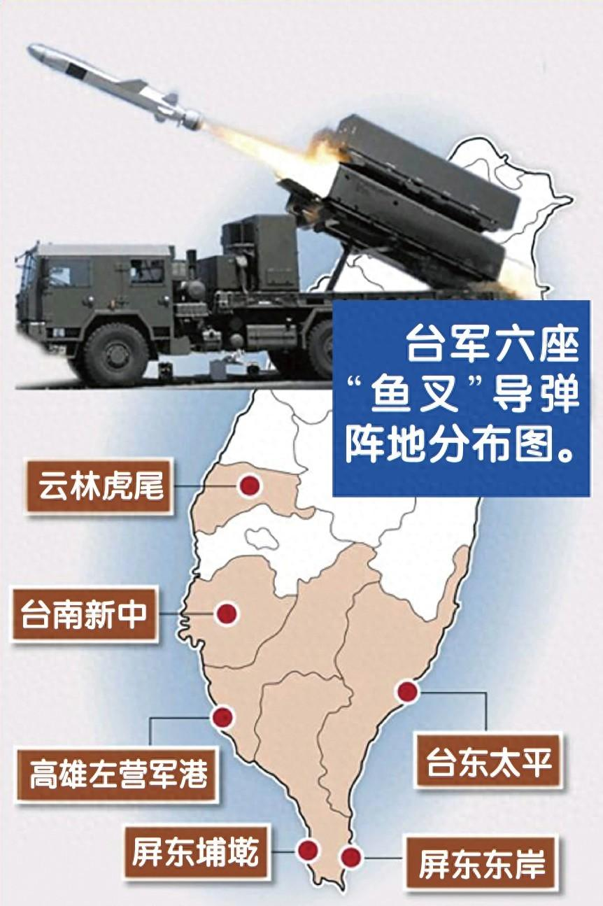 戰(zhàn)略意義/影響分析