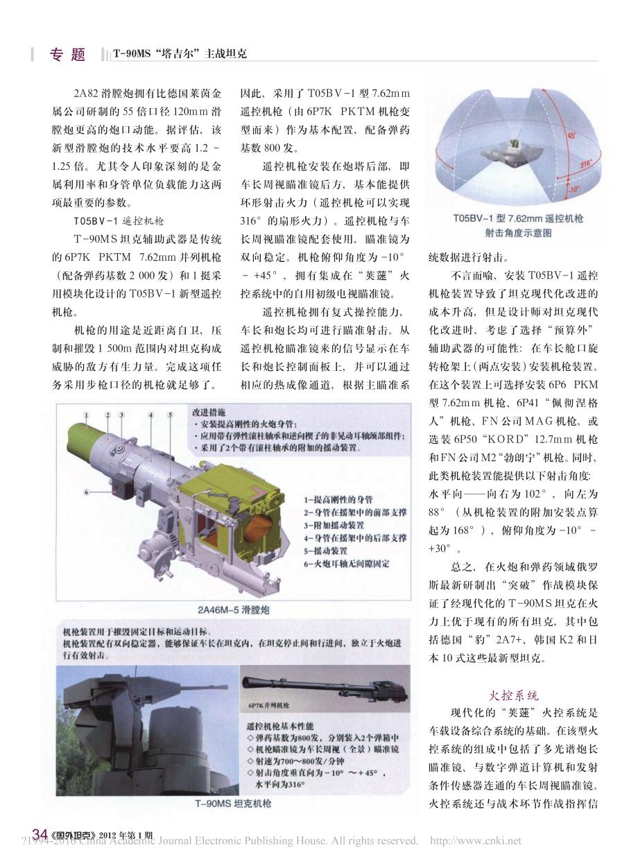 T90M與T90MS，兩款車型的差異解析，T90M與T90MS車型差異解析，兩款車型的對比與特點