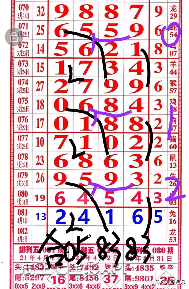 四肖八碼期期準(zhǔn)精選資料