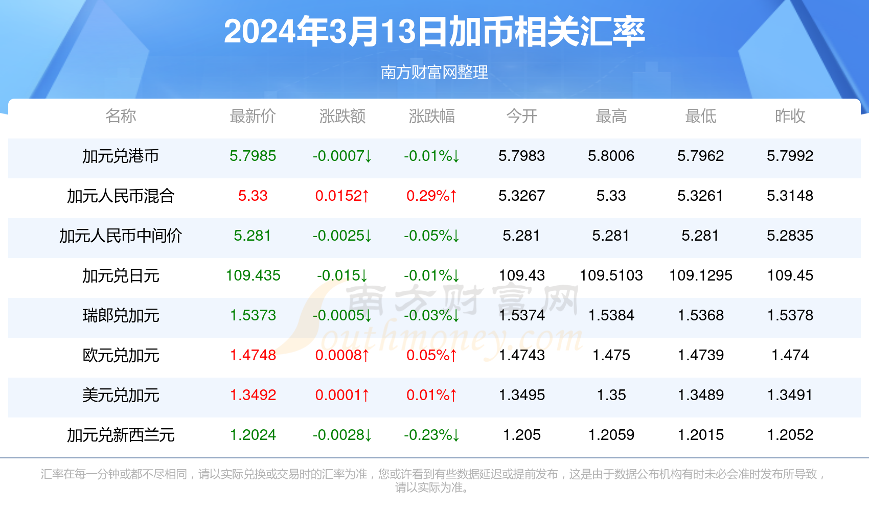香港澳門六加1開獎結(jié)果，探索與解析，香港澳門六加1開獎結(jié)果解析與探索