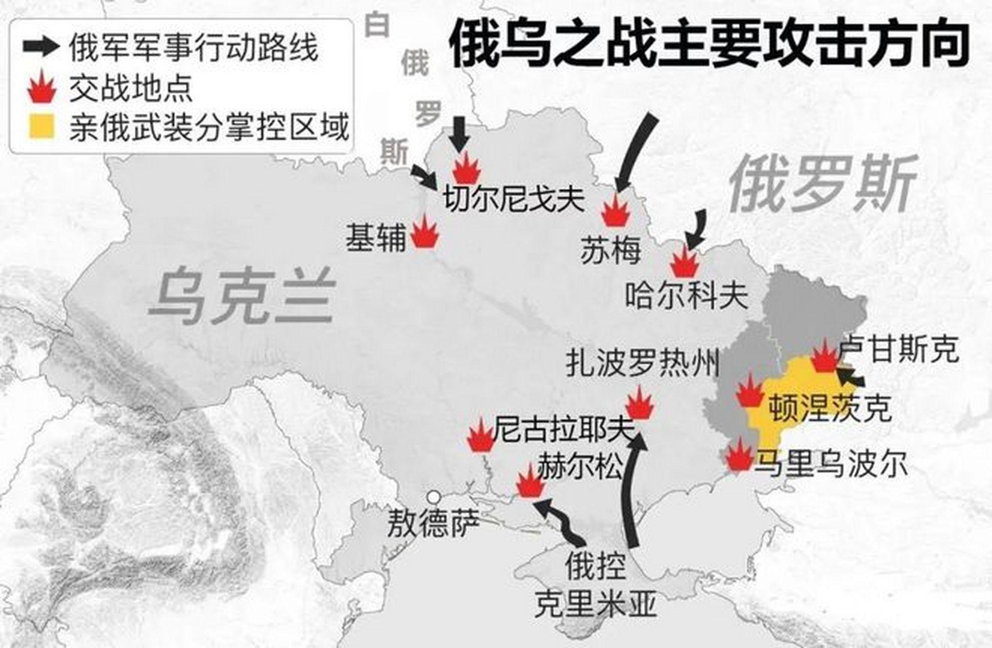 俄烏戰(zhàn)爭，俄羅斯會戰(zhàn)敗嗎？，俄烏戰(zhàn)爭局勢分析，俄羅斯會戰(zhàn)敗嗎？