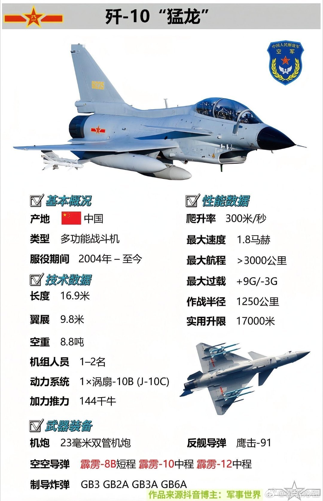 殲十與梟龍比較，兩種優(yōu)秀戰(zhàn)斗機(jī)的性能差異與技術(shù)特點(diǎn)，殲十與梟龍比較，優(yōu)秀戰(zhàn)斗機(jī)的性能差異及技術(shù)特色分析