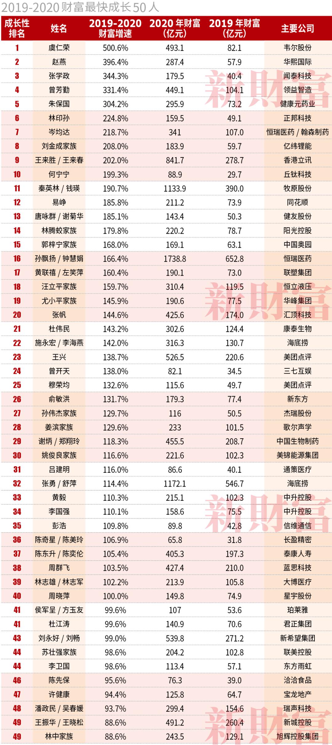 澳門(mén)開(kāi)獎(jiǎng)最快資料最準(zhǔn)香，探索與解析，澳門(mén)開(kāi)獎(jiǎng)資料探索與解析，最快、最準(zhǔn)確的信息揭秘