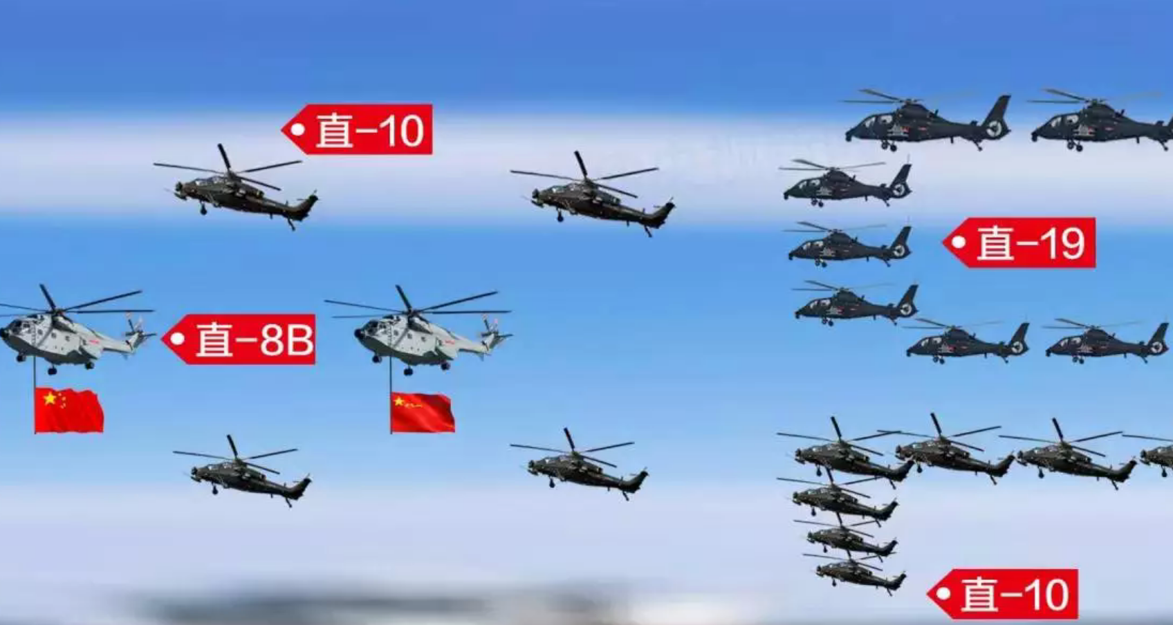 中國直-8直升機(jī)的數(shù)量及其影響，中國直-8直升機(jī)數(shù)量及其影響力探究