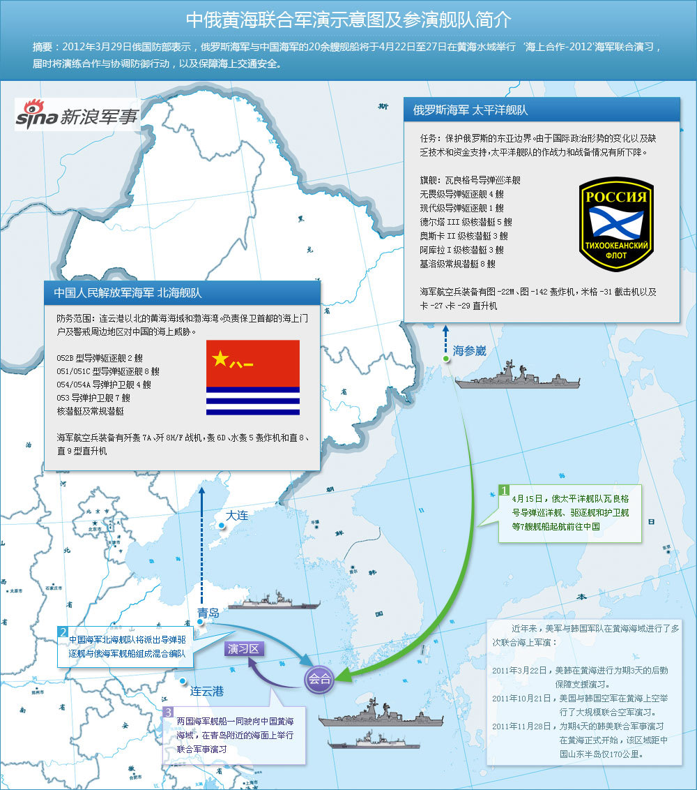 中美俄共同軍演，深化多邊安全合作的新篇章，中美俄共同軍演開啟多邊安全合作新篇章