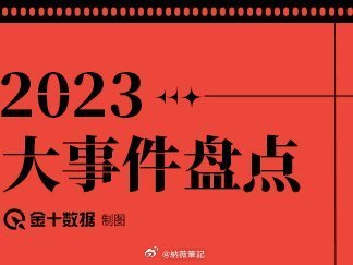 2023年大事件概覽，2023年大事件概覽回顧