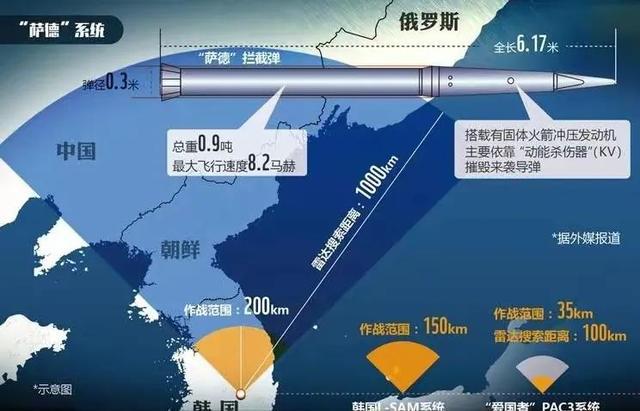 韓國(guó)對(duì)待部署薩德系統(tǒng)的歧視性態(tài)度分析，韓國(guó)對(duì)待部署薩德系統(tǒng)的歧視性態(tài)度深度解析