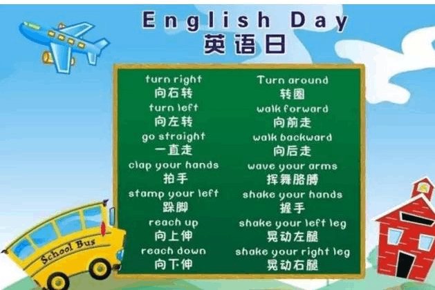 今天英語怎么讀的探索之旅，英語發(fā)音探索之旅，今天怎么讀？