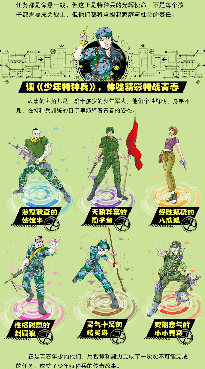 世界特種兵學(xué)校，培育精英的搖籃，世界特種兵學(xué)校，精英培育搖籃
