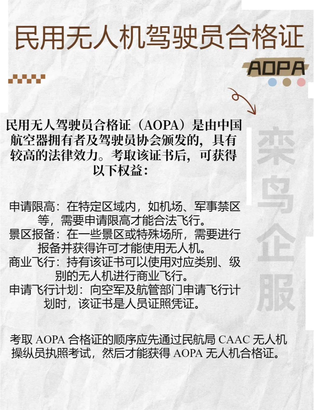 探索無(wú)人機(jī)新世界，關(guān)于AOPA無(wú)人機(jī)駕駛證的全面解析，AOPA無(wú)人機(jī)駕駛證解析，開(kāi)啟無(wú)人機(jī)新世界的大門