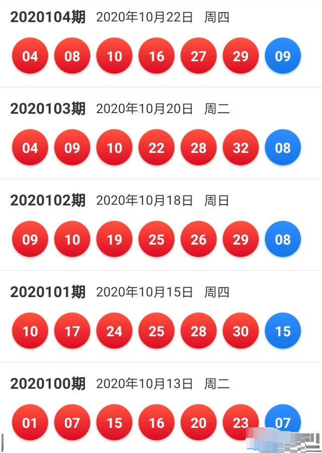 雙色球開獎(jiǎng)結(jié)果揭曉，今日幸運(yùn)號(hào)碼揭曉，雙色球開獎(jiǎng)結(jié)果及今日幸運(yùn)號(hào)碼揭曉！