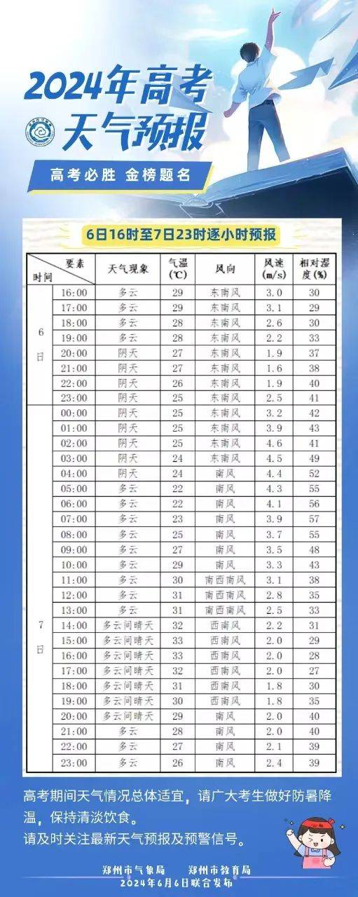 二四六天下彩天天免費(fèi)大全——探索彩票的樂趣與機(jī)遇，二四六天下彩，免費(fèi)探索彩票樂趣與機(jī)遇
