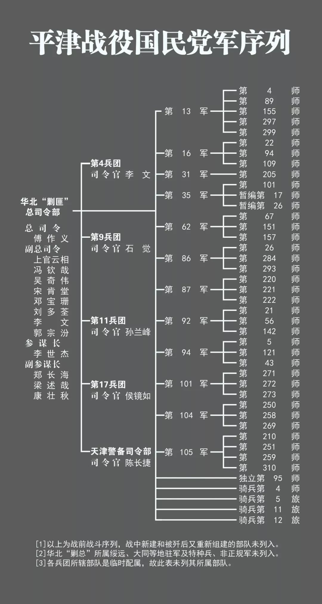 解放軍部隊數(shù)字編號與級別，深度解析其含義與重要性，解放軍部隊數(shù)字編號與級別，深度解讀其含義及重要性