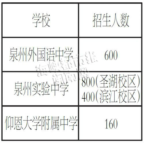 探索與成長(zhǎng)（或成長(zhǎng)之旅）