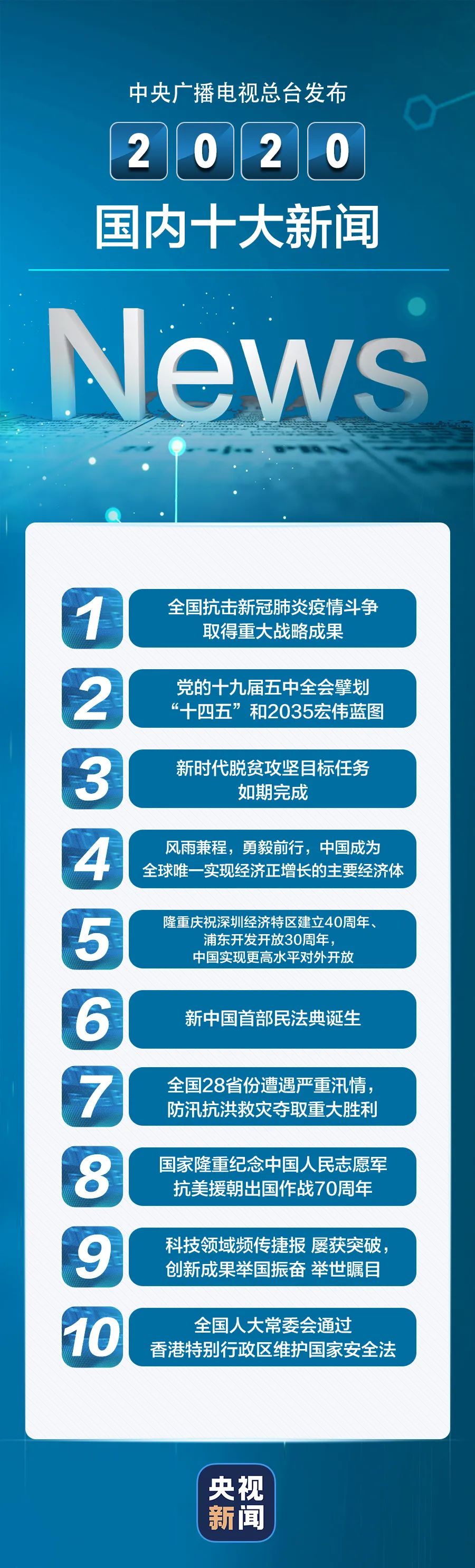 下載最新新聞，實時國際新聞報道的重要性及其影響，實時國際新聞報道的重要性及其深遠(yuǎn)影響