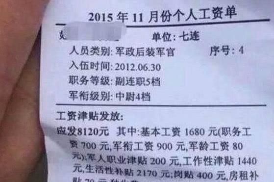 中國人民解放軍海軍工資概覽，中國人民解放軍海軍薪酬概覽