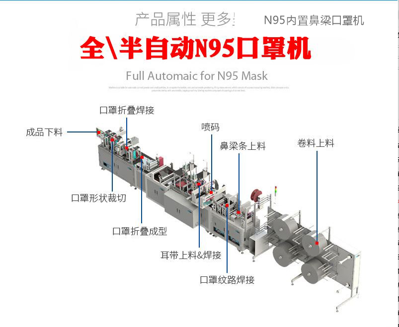 N95口罩機(jī)信捷程序下載詳解，N95口罩機(jī)信捷程序下載指南