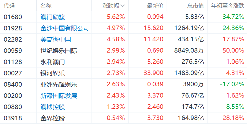 澳門(mén)彩票的未來(lái)展望，探索2025年精準(zhǔn)正版資料開(kāi)獎(jiǎng)結(jié)果，澳門(mén)彩票未來(lái)展望，探索2025年精準(zhǔn)正版開(kāi)獎(jiǎng)結(jié)果展望