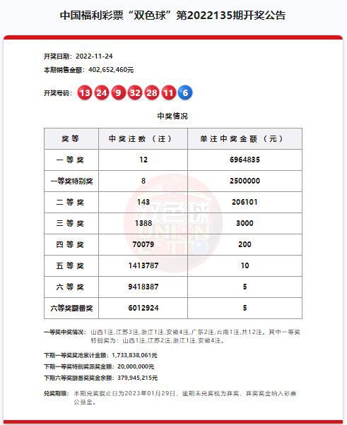 澳門彩精準六碼開獎結果及其背后的故事，澳門彩精準六碼開獎結果揭秘，背后的故事引人關注