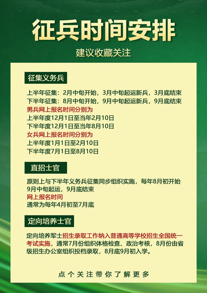 每年征兵時(shí)間安排及其重要性，年度征兵時(shí)間安排與國(guó)防建設(shè)的重要性