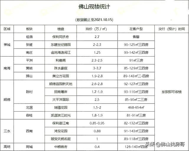 澳門開(kāi)獎(jiǎng)記錄