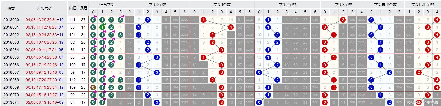 殲-16潛龍戰(zhàn)斗機，空中力量的嶄新篇章，殲-16潛龍戰(zhàn)斗機，空中力量新紀元
