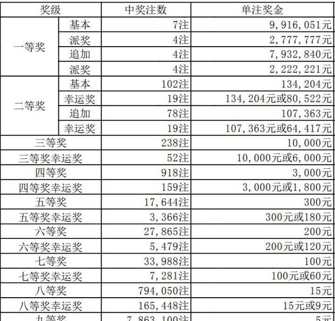 澳門六合最快開獎結果，探索與解析，澳門六合開獎結果探索與解析