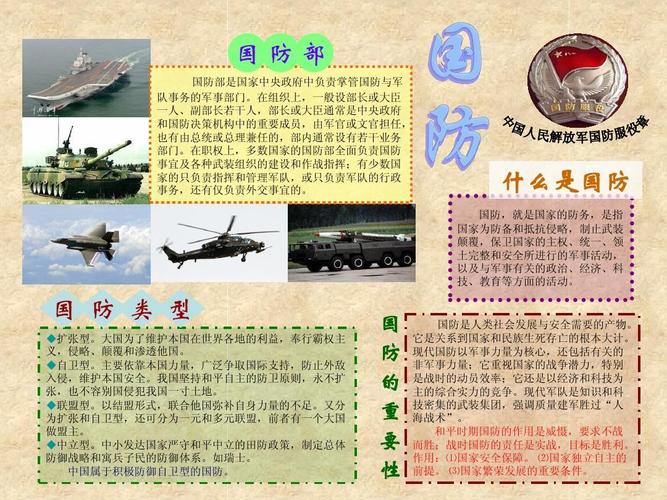 國防與軍事，國家安全的核心支柱，國防與軍事，國家安全的核心支柱力量