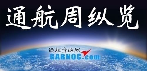 全球科技巨頭