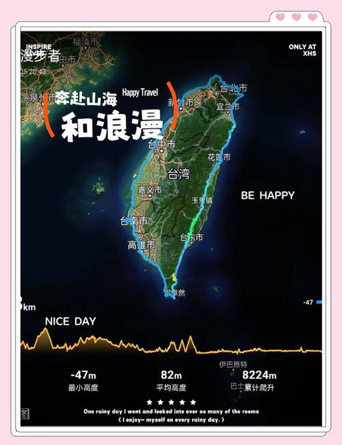臺灣旅游