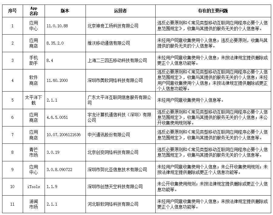 南通今日矚目，剛剛發(fā)生的重大新聞，南通今日矚目，最新重大新聞速遞