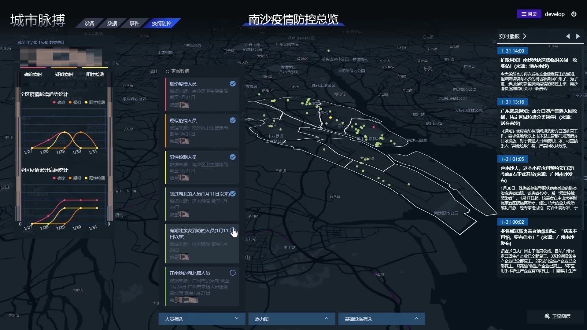 廣州南沙疫情最新消息，全面防控，保障人民健康，廣州南沙疫情全面防控，保障人民健康最新消息