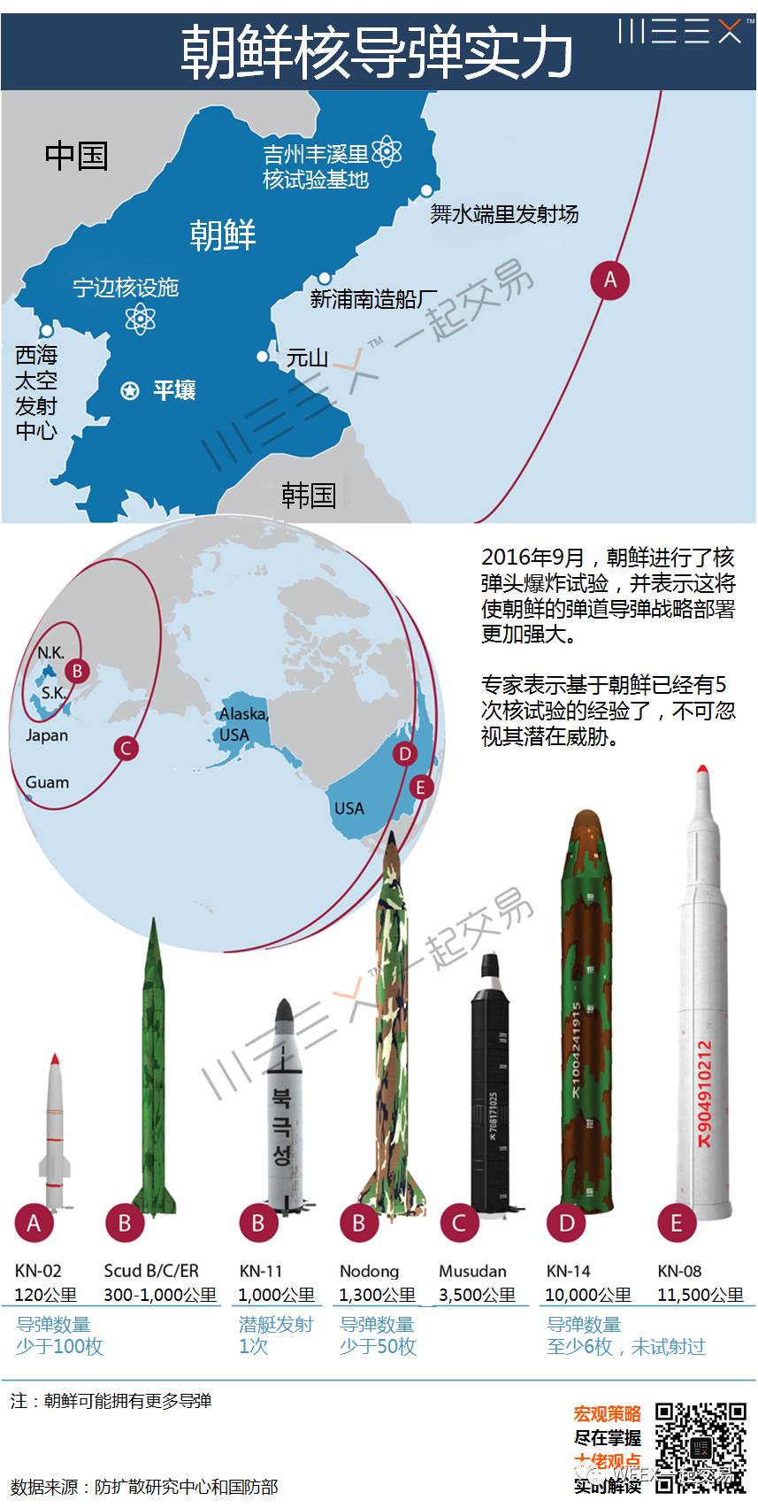 朝鮮最好的戰(zhàn)斗機(jī)，探索朝鮮空中力量的璀璨明珠，朝鮮空中力量的璀璨明珠，探索朝鮮最好的戰(zhàn)斗機(jī)