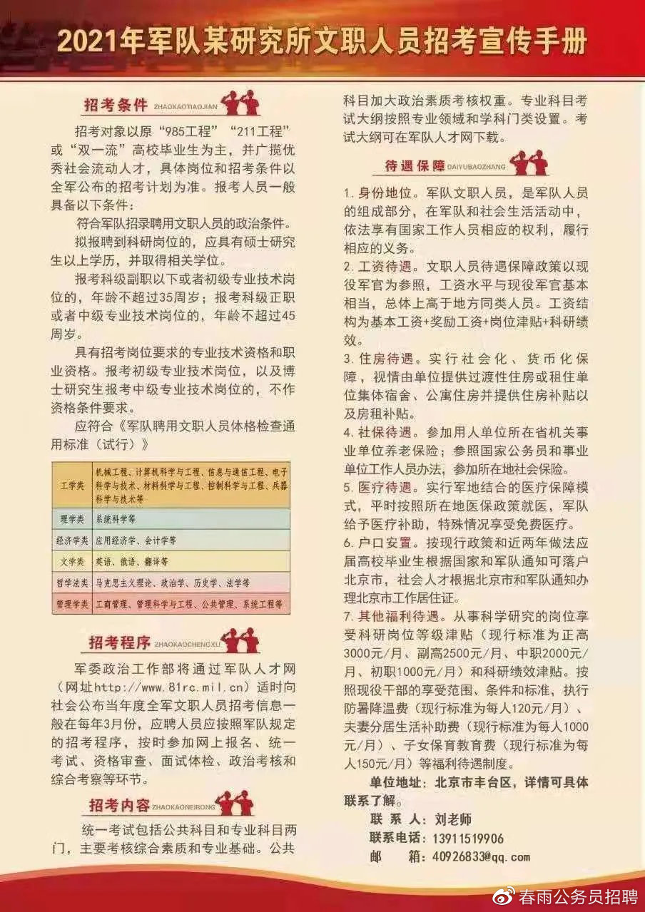 2021年軍人漲薪最新消息，薪酬調整細節(jié)與影響分析，2021年軍人薪酬調整最新動態(tài)，細節(jié)揭秘與影響分析