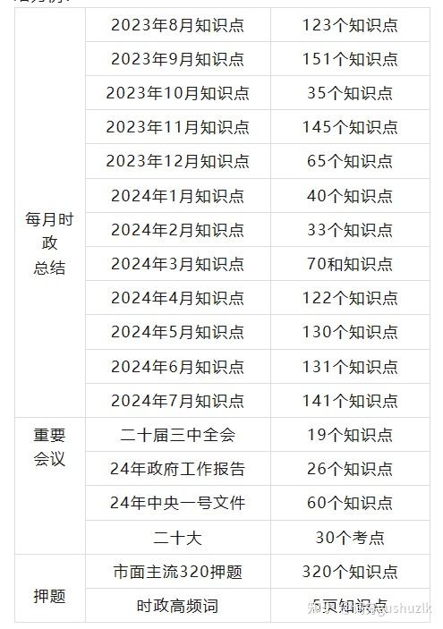 第14頁