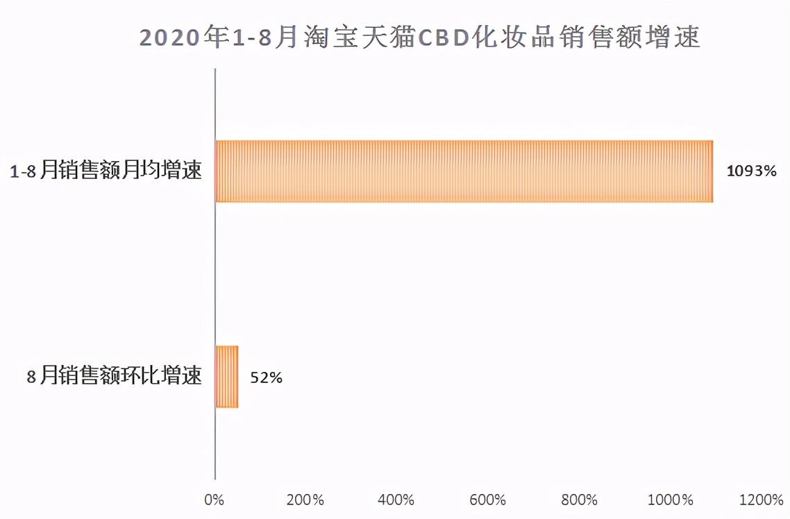 美博會2024年時間表，洞悉行業(yè)動態(tài)的盛會，美博會2024年日程揭曉，洞悉行業(yè)動態(tài)的行業(yè)盛會