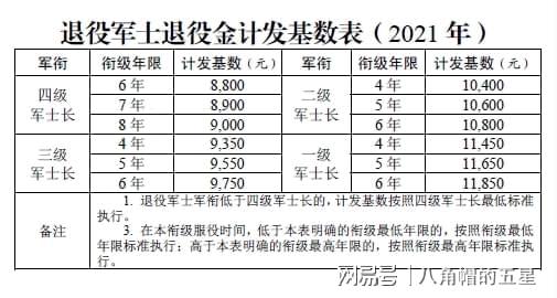 軍士的職責(zé)與義務(wù)，守護(hù)和平的堅(jiān)實(shí)基石，軍士，守護(hù)和平的堅(jiān)實(shí)基石，職責(zé)與義務(wù)并重