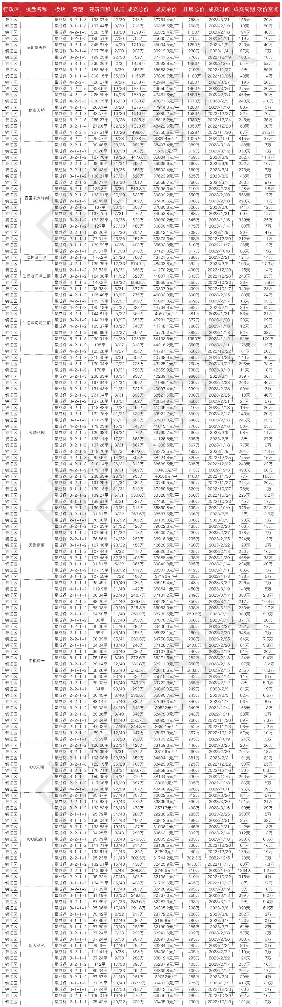 美國(guó)2023年國(guó)防預(yù)算，深度分析與展望，美國(guó)2023年國(guó)防預(yù)算深度解讀與未來展望