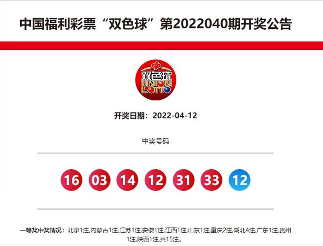 澳門六開15期開獎結(jié)果及其背后的故事，澳門六開第15期開獎結(jié)果揭曉，背后的故事引人關(guān)注