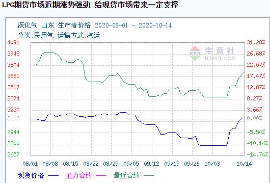 殲10戰(zhàn)斗機概念股，探索中國航空工業(yè)的潛力股，殲10戰(zhàn)斗機概念股，中國航空工業(yè)的潛力股探索