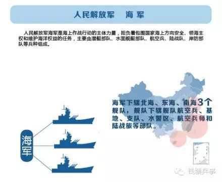 中國海軍部隊的組織編制，結構、職能與發(fā)展，中國海軍部隊的組織編制、結構、職能與發(fā)展概覽