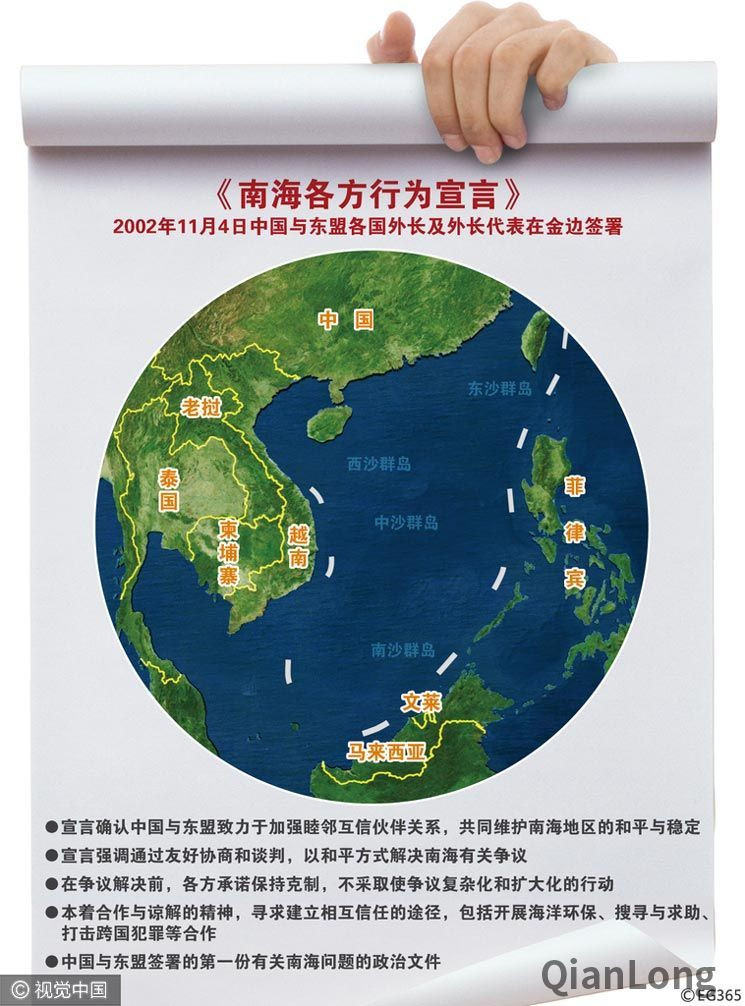 中國(guó)提出的南海行為準(zhǔn)則，塑造區(qū)域和平與合作的藍(lán)圖，南海行為準(zhǔn)則，塑造區(qū)域和平與合作的藍(lán)圖框架